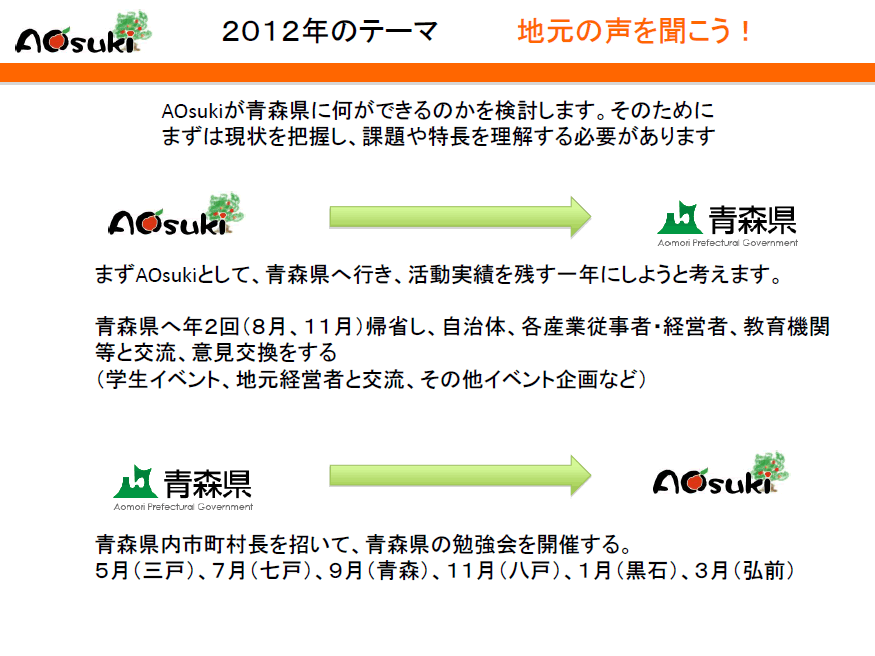 aosuki2012temab - 2012年11月27日AOsuki第4回勉強会八戸市小林市長